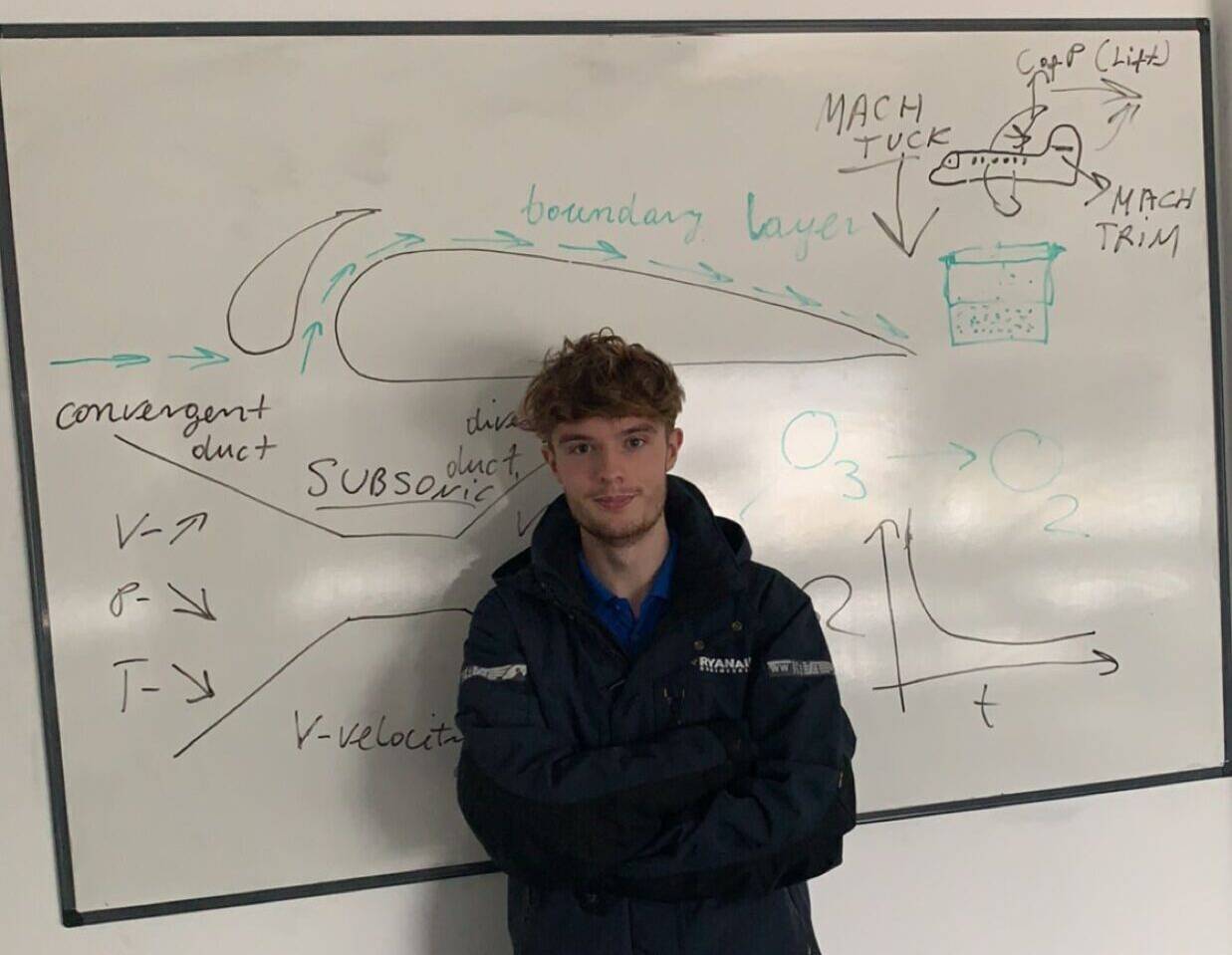 Tomos Jones working at Stansted Airport as an apprentice with Ryanair Engineering